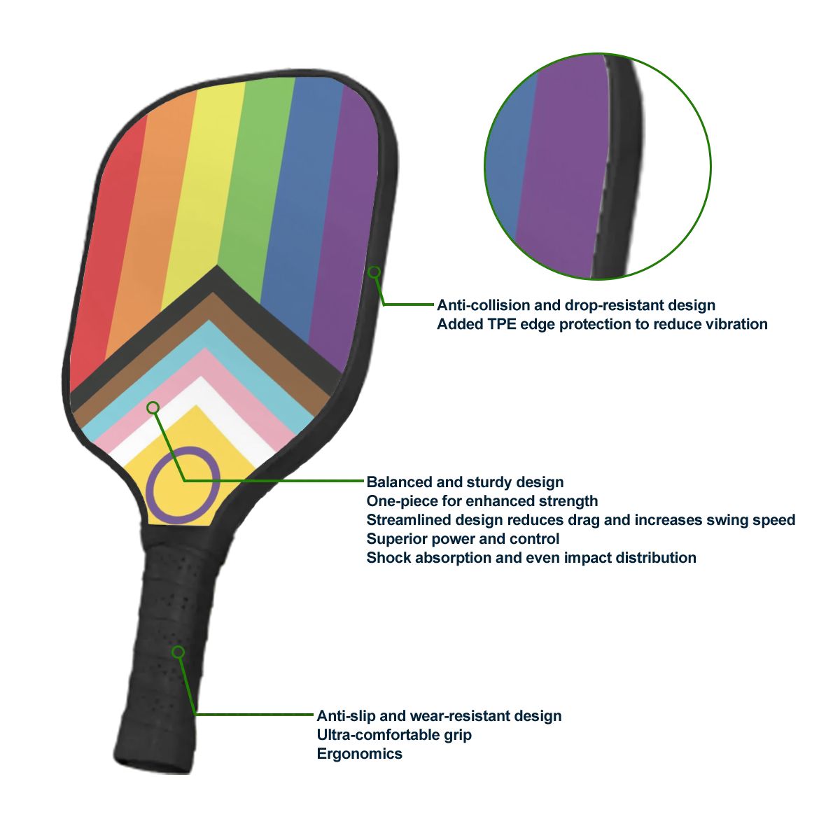 Inclusive Progress Pride Flag Pickleball Paddle