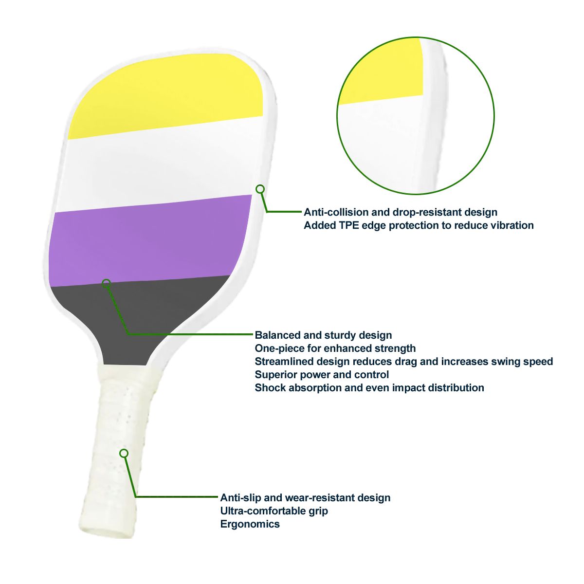 Non-Binary Pride Flag Pickleball Paddle