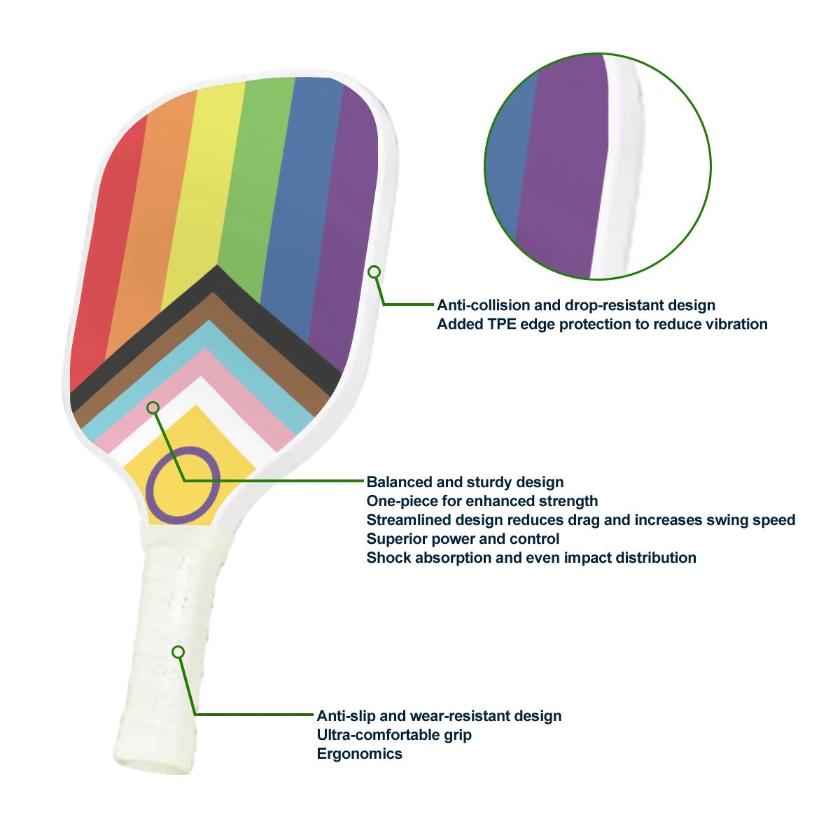 Inclusive Progress Pride Flag Pickleball Paddle