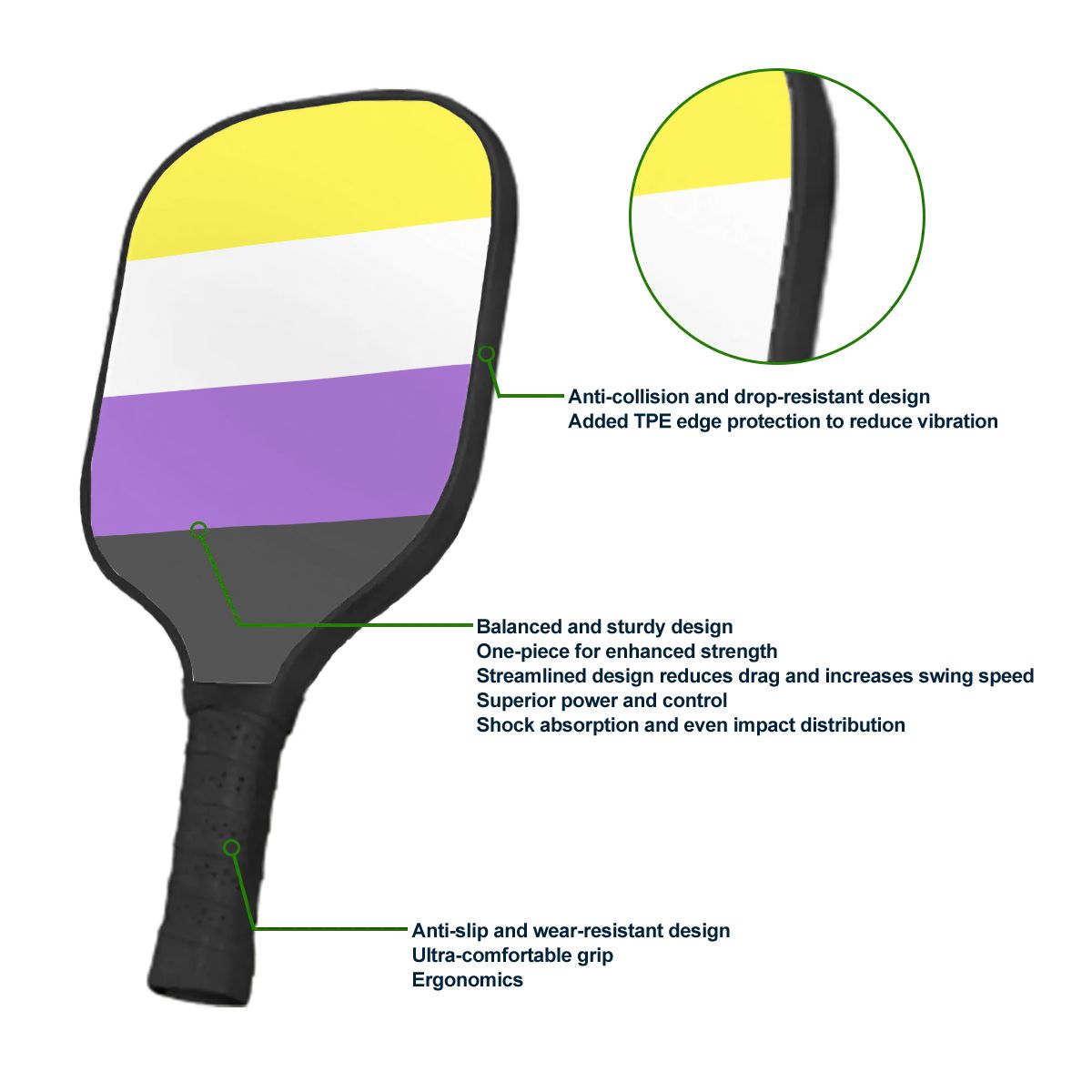 Non-Binary Pride Flag Pickleball Paddle